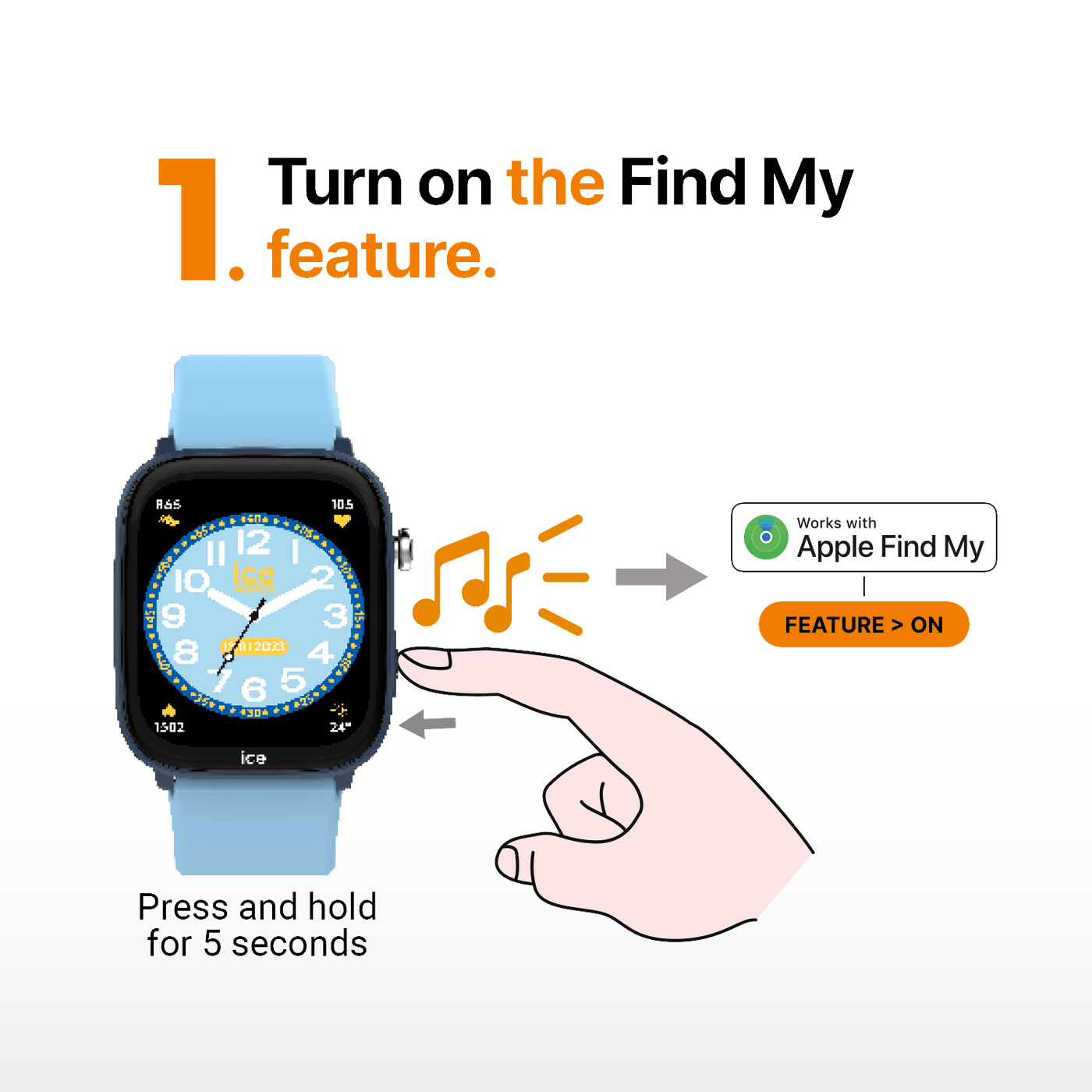 1. Attiva la funzione "Dov’è"