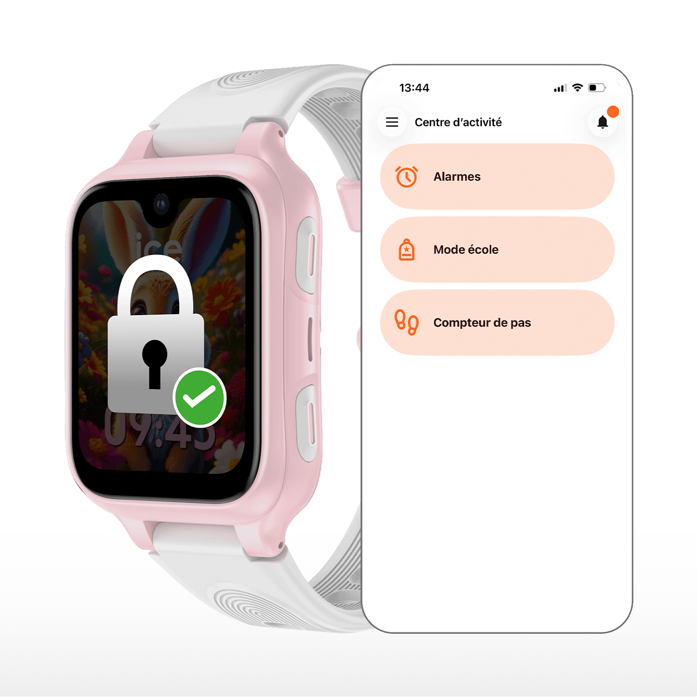 UTILISATION CONTRÔlée