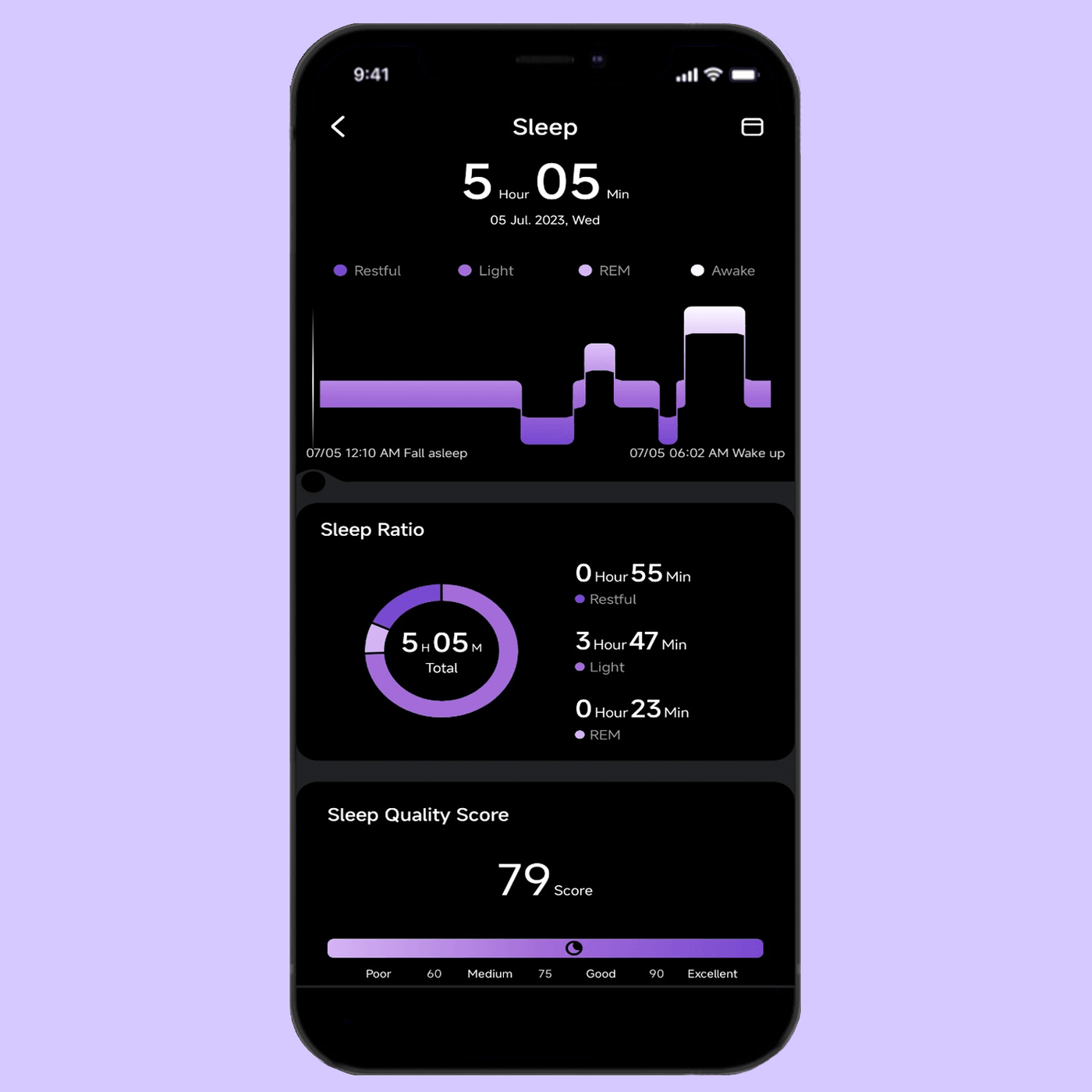 [Sleep] Monitoring
