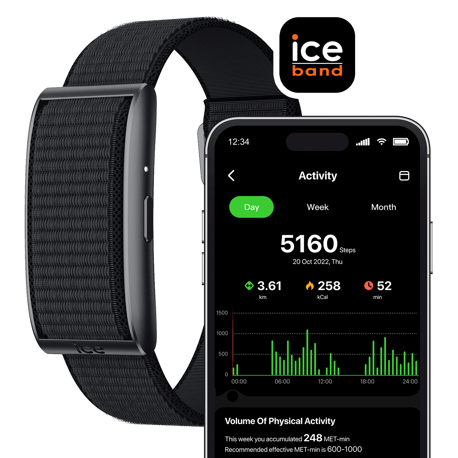 ICE smart band