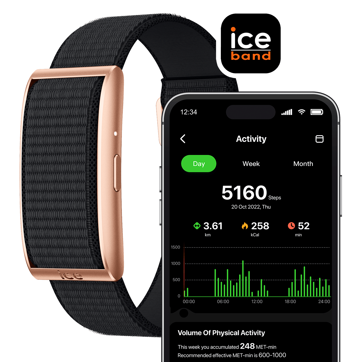 ICE smart band