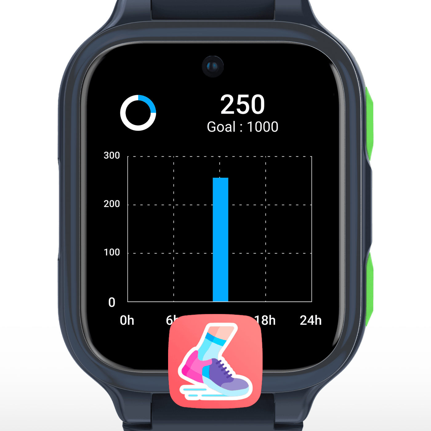 SUIVI DES PAS ET DE LA DISTANCE